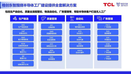 2023硬核芯評(píng)選揭曉 格創(chuàng)東智榮膺卓越數(shù)智化服務(wù)企業(yè)獎(jiǎng)，引領(lǐng)數(shù)字內(nèi)容制作服務(wù)新浪潮