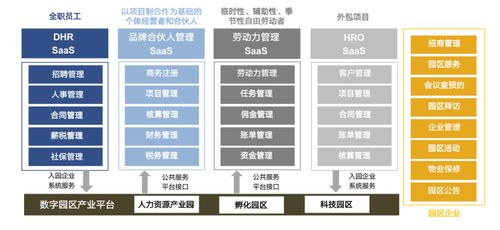 實至名歸！博爾捷數字科技入選2022中國人力資源服務品牌100強，數字內容制作服務引領行業創新